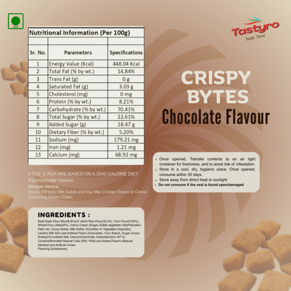 Crispy Bytes - Image 2